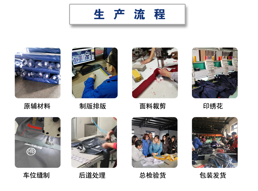 上汽工作服生产流程
